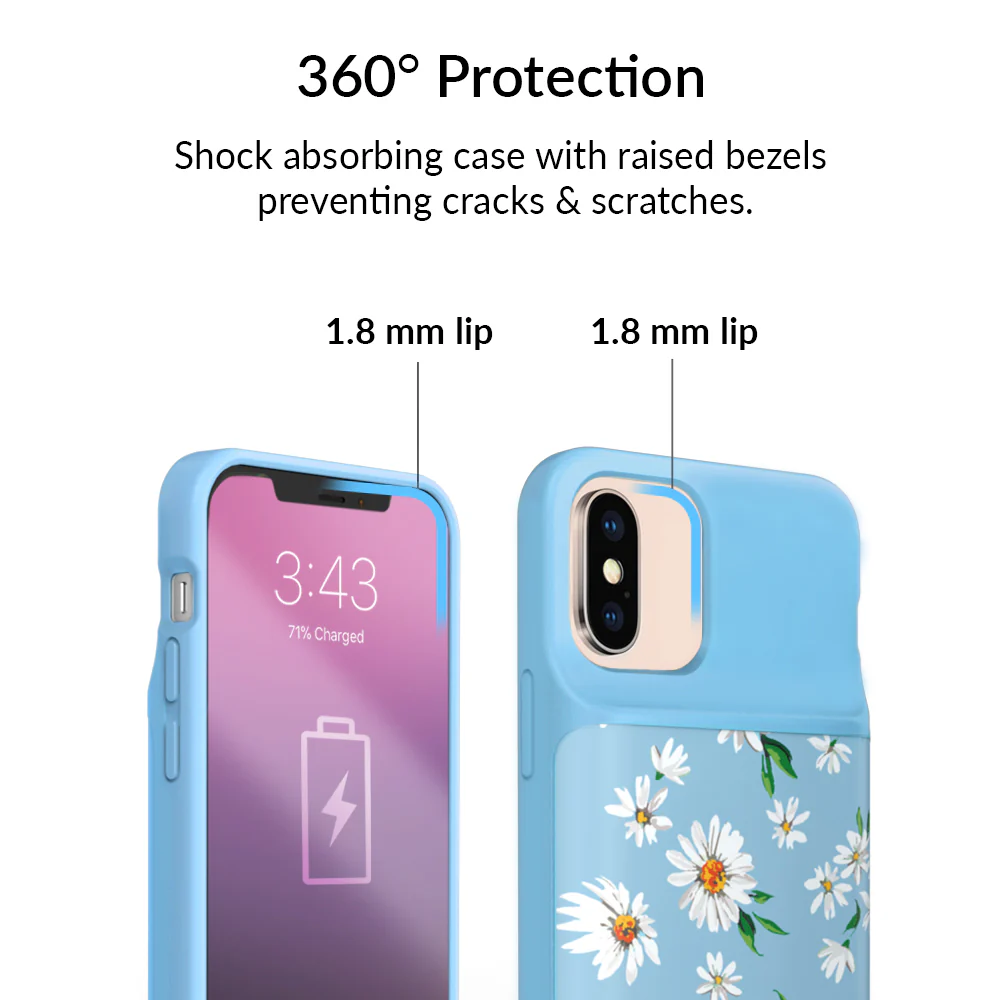 Daisy iPhone Charging Case - Image 5