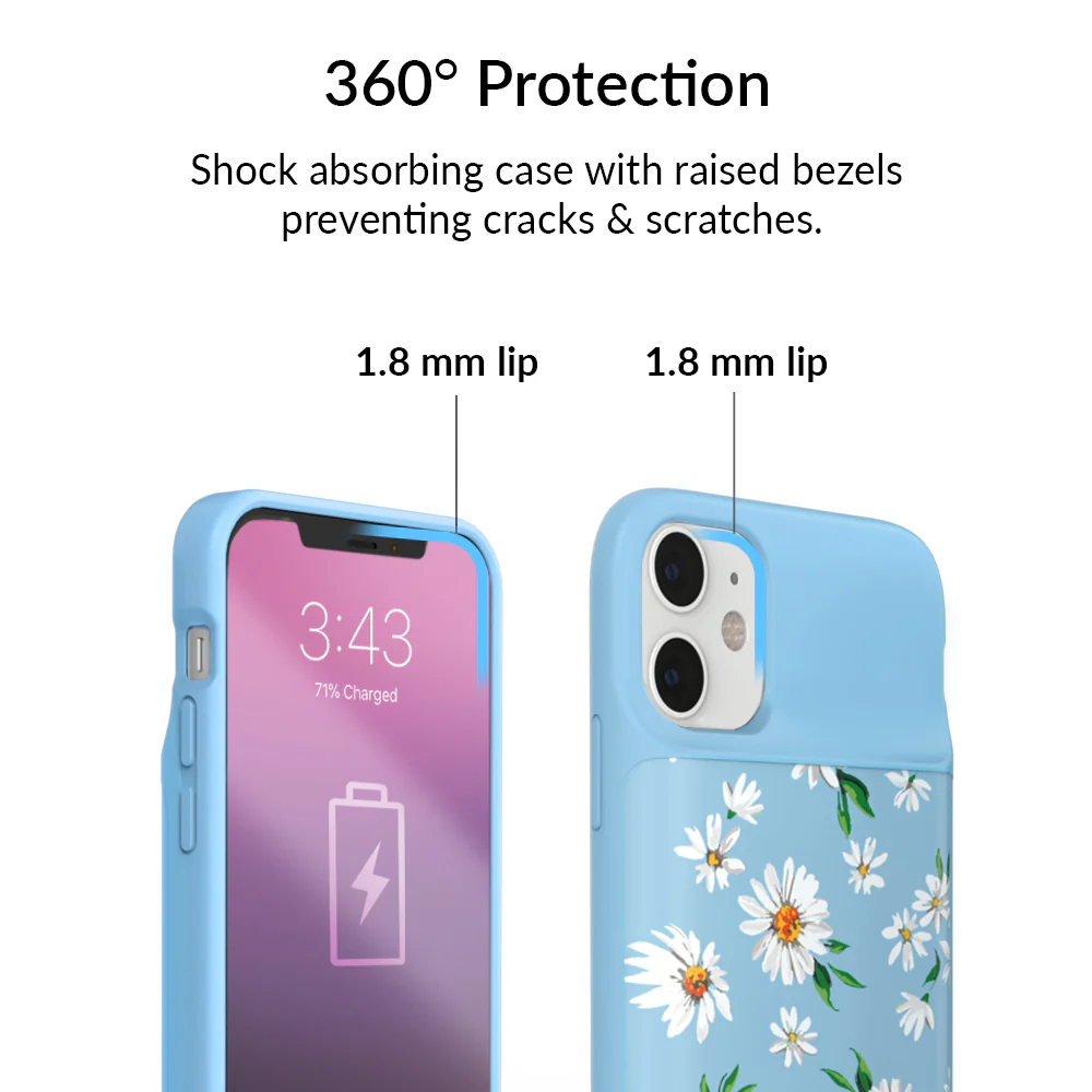 Daisy iPhone Charging Case - Image 54