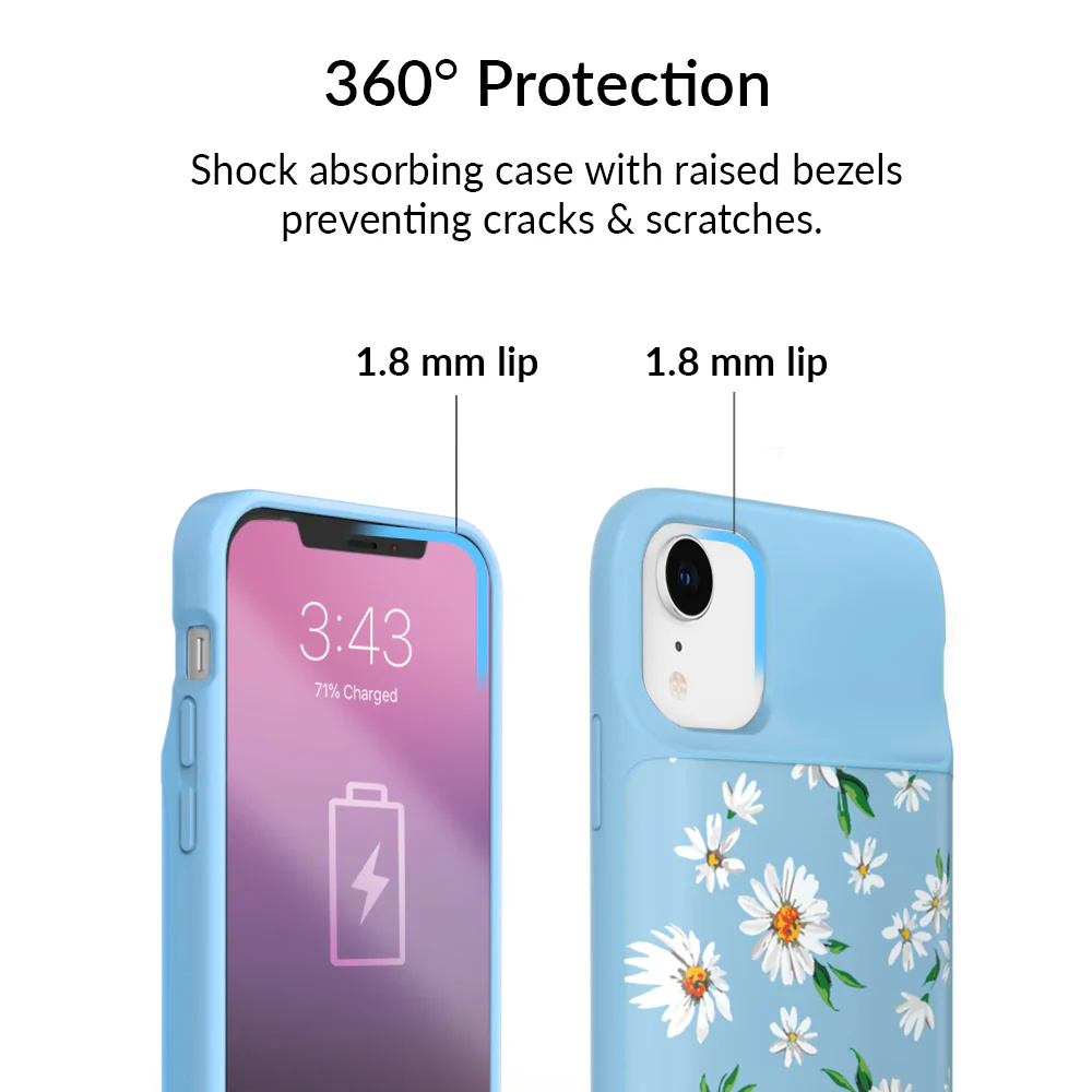 Daisy iPhone Charging Case - Image 61