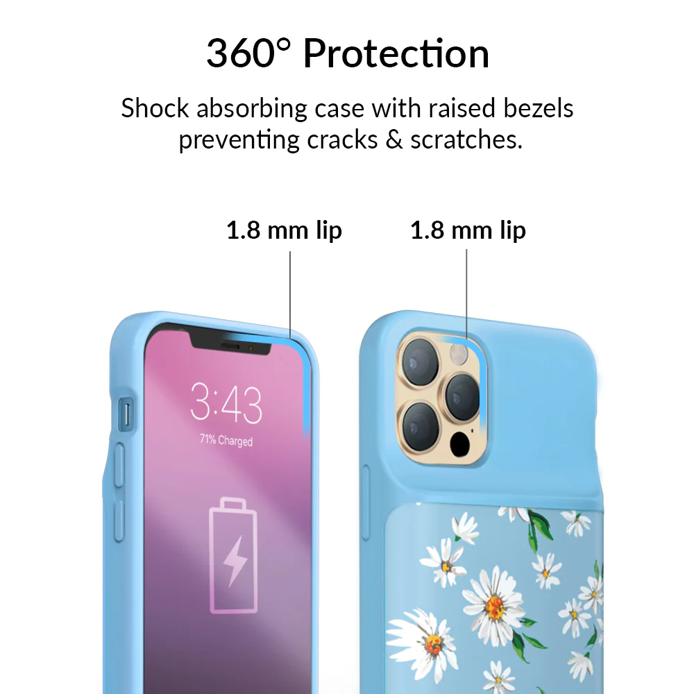 Daisy iPhone Charging Case - Image 75