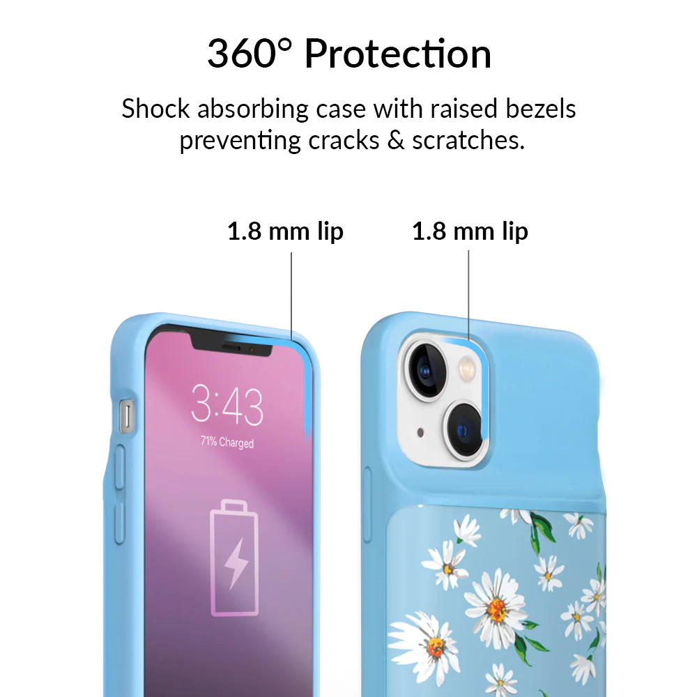 Daisy iPhone Charging Case - Image 82