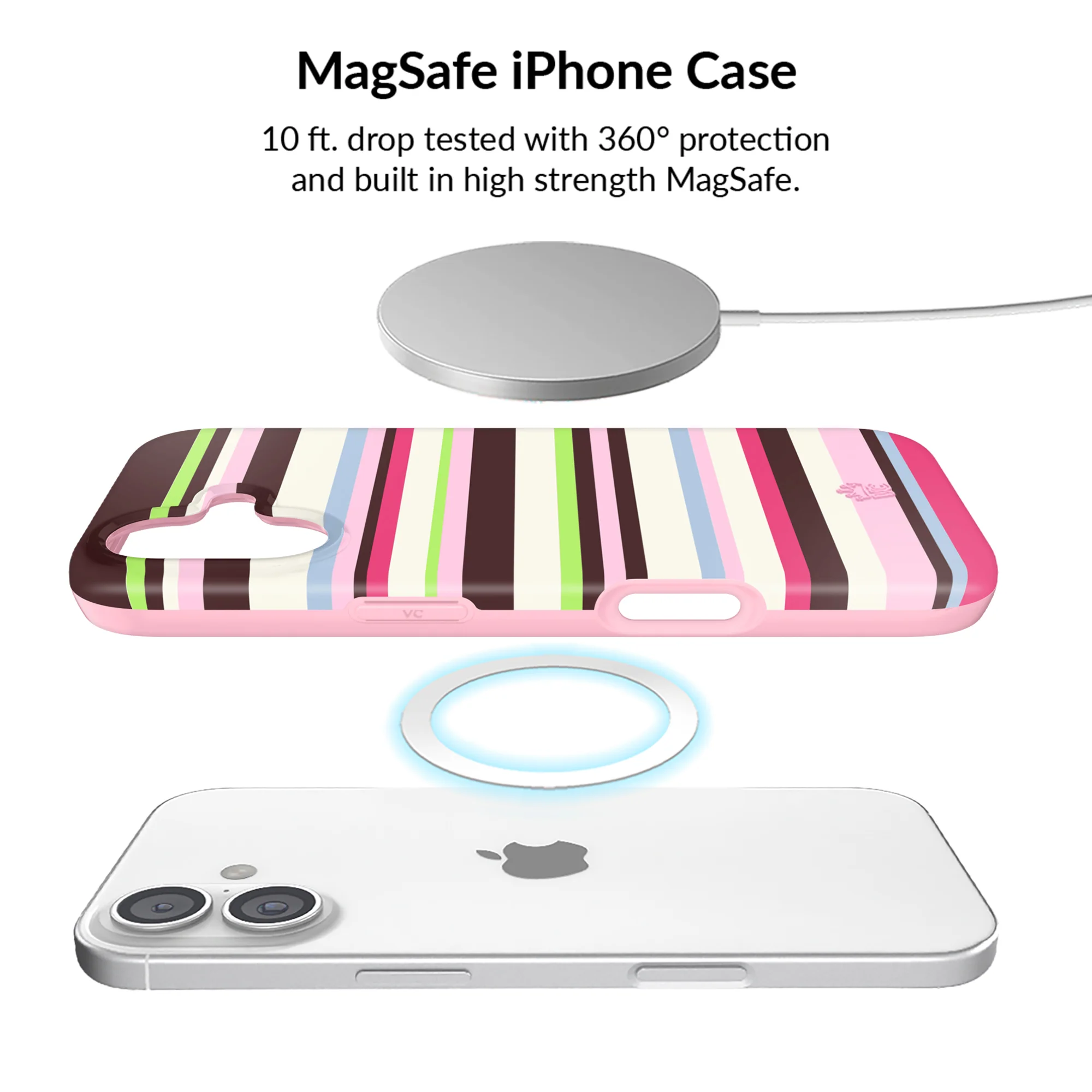 Sweet Treat Stripes iPhone Bundle Set - Image 108