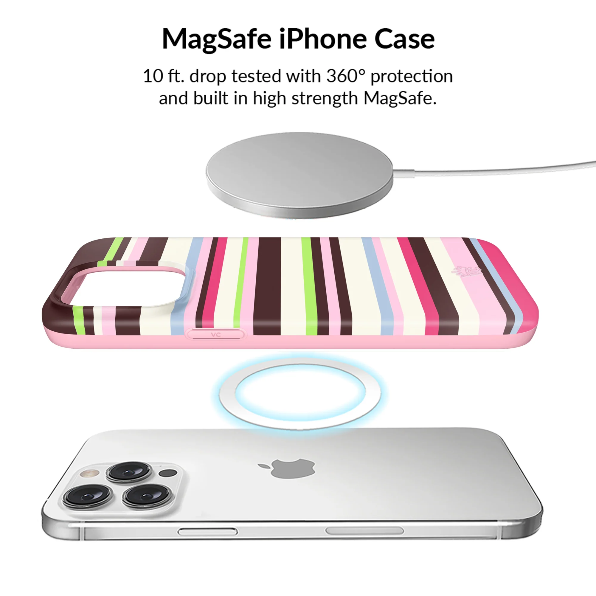 Sweet Treat Stripes iPhone Bundle Set - Image 9