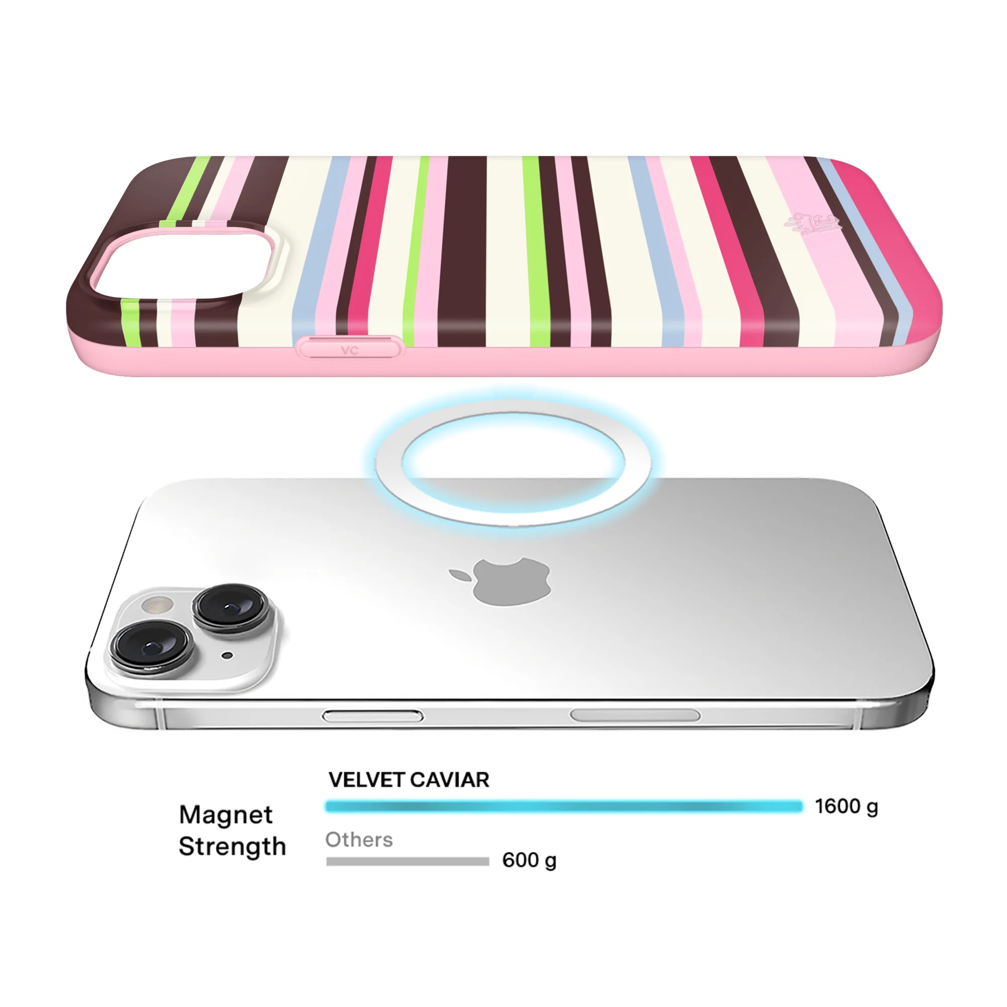 Sweet Treat Stripes iPhone Case - Image 19