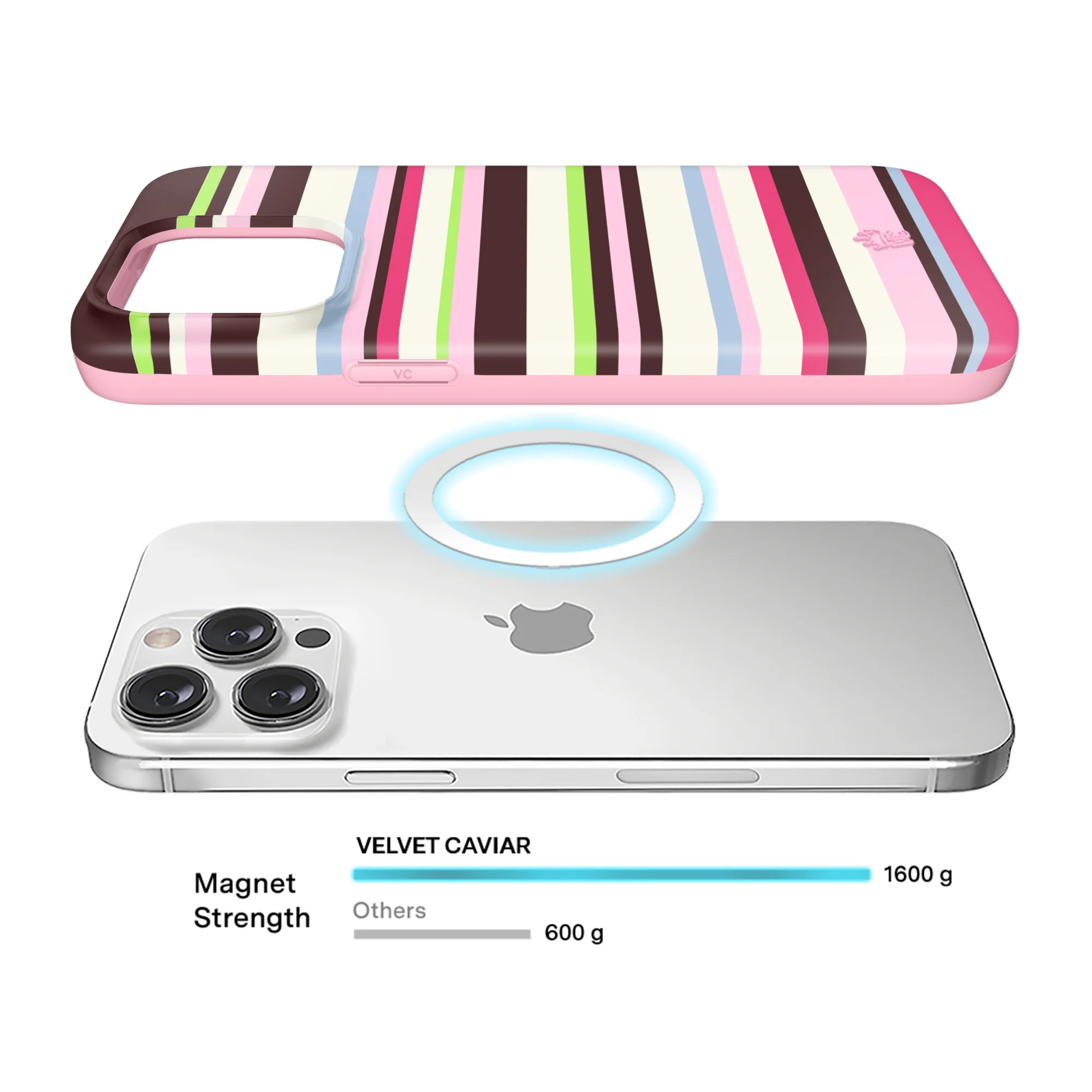 Sweet Treat Stripes iPhone Case - Image 34