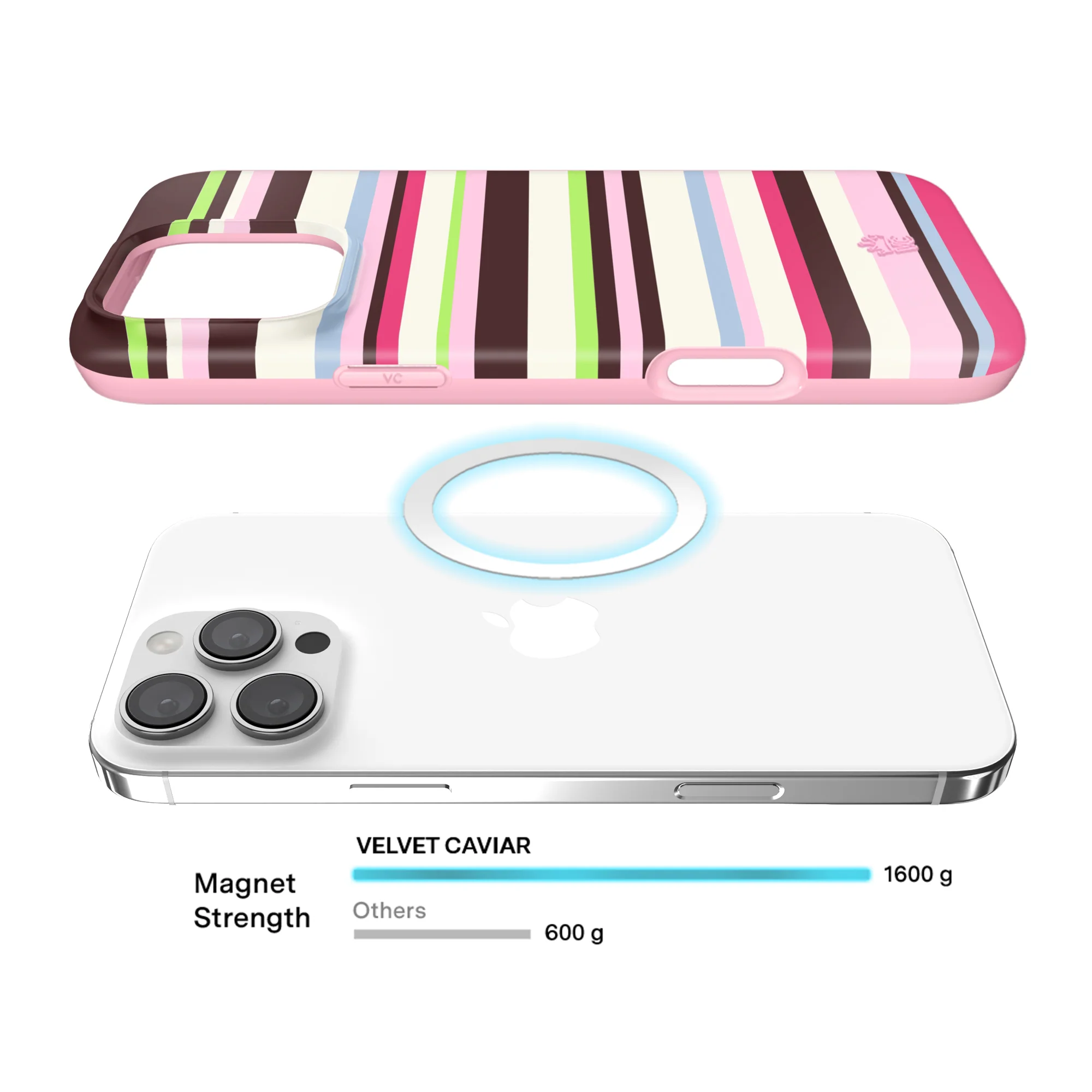 Sweet Treat Stripes iPhone Case - Image 54