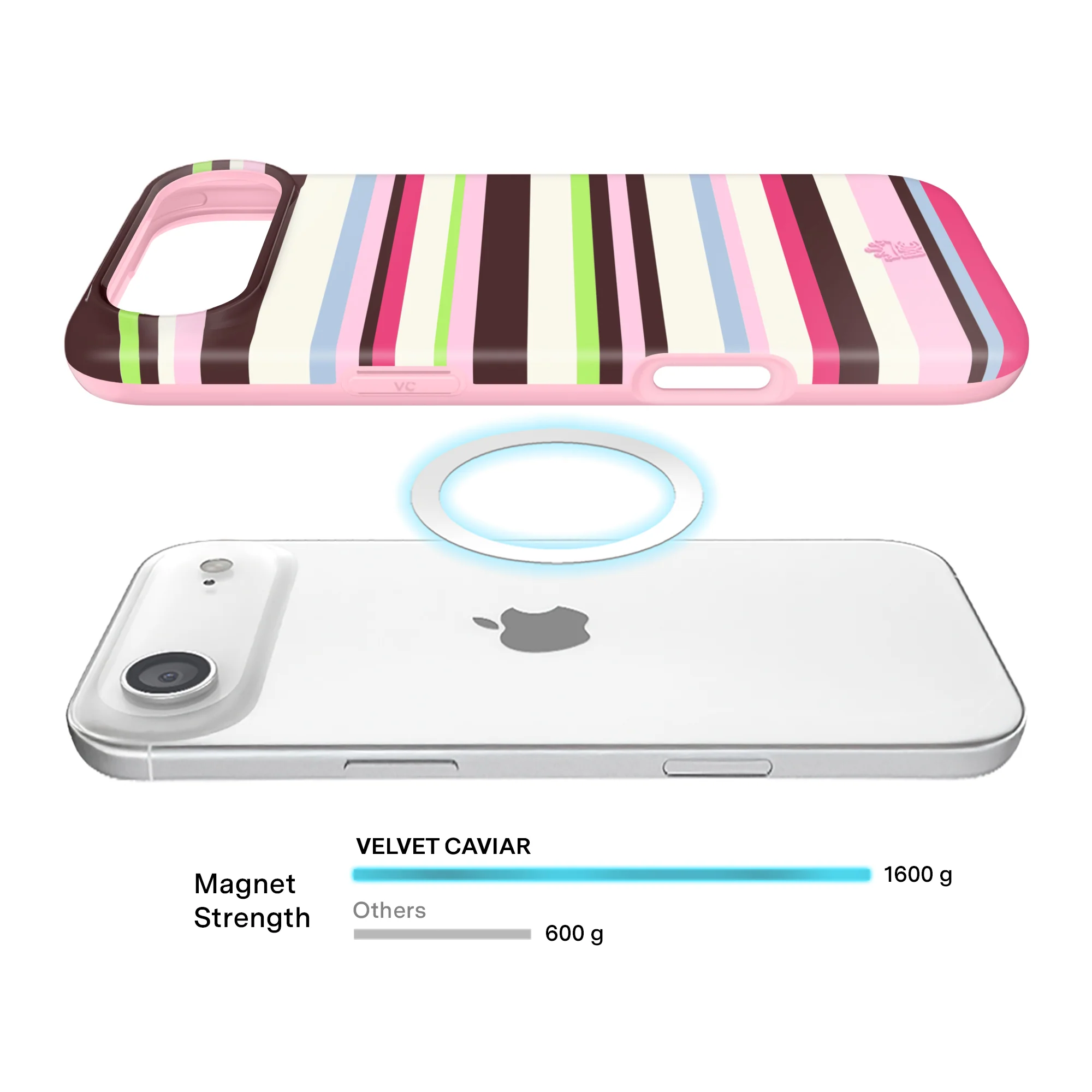 Sweet Treat Stripes iPhone Case - Image 64