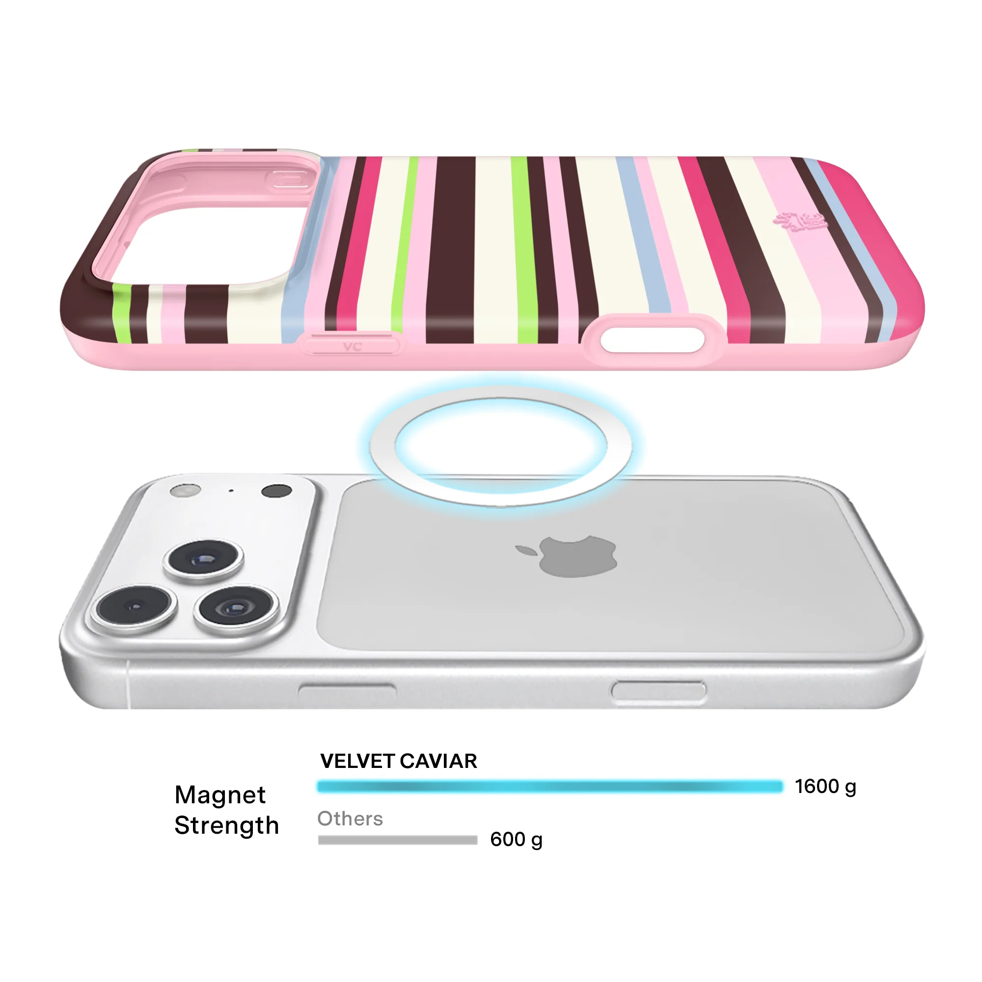 Sweet Treat Stripes iPhone Case - Image 74