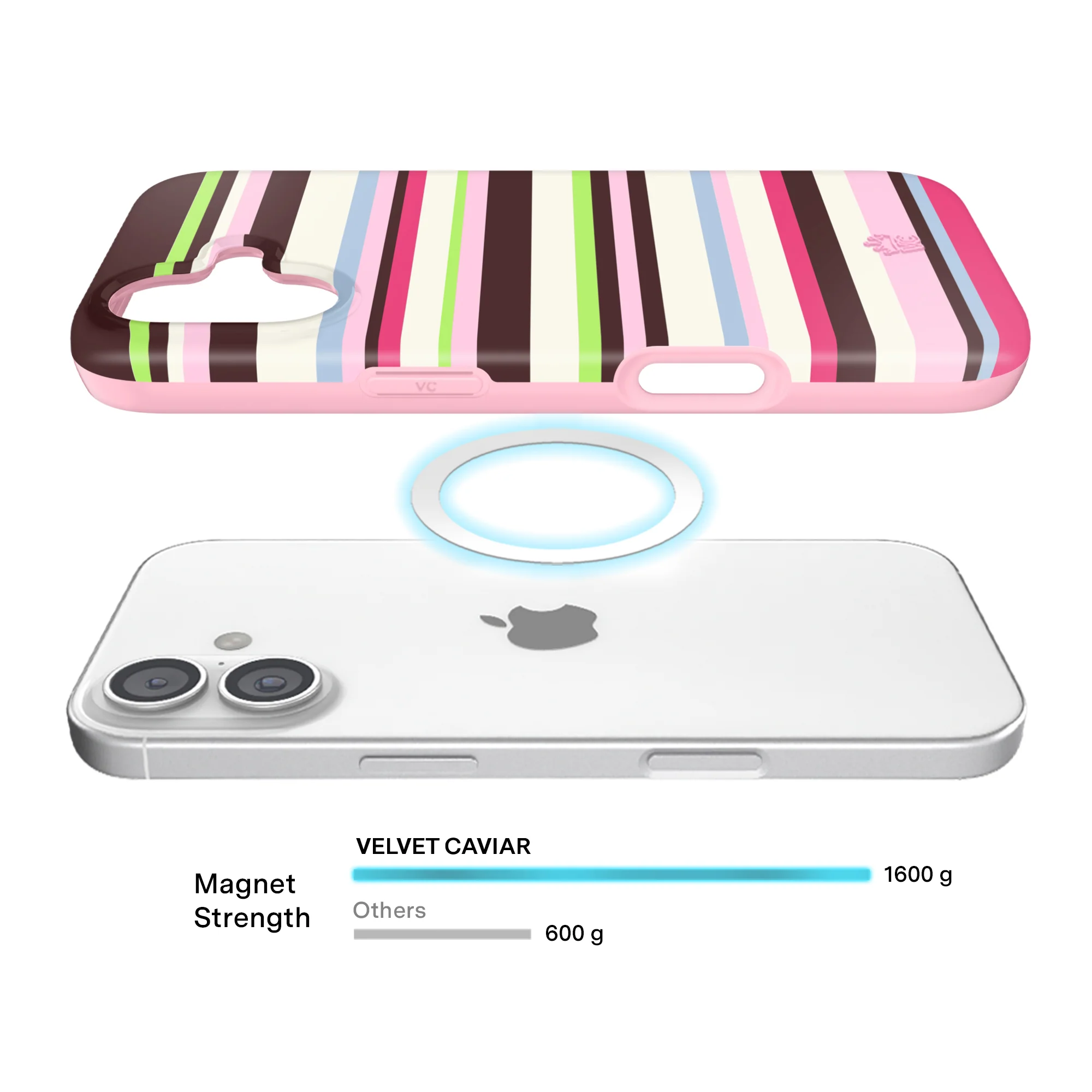 Sweet Treat Stripes iPhone Case - Image 79