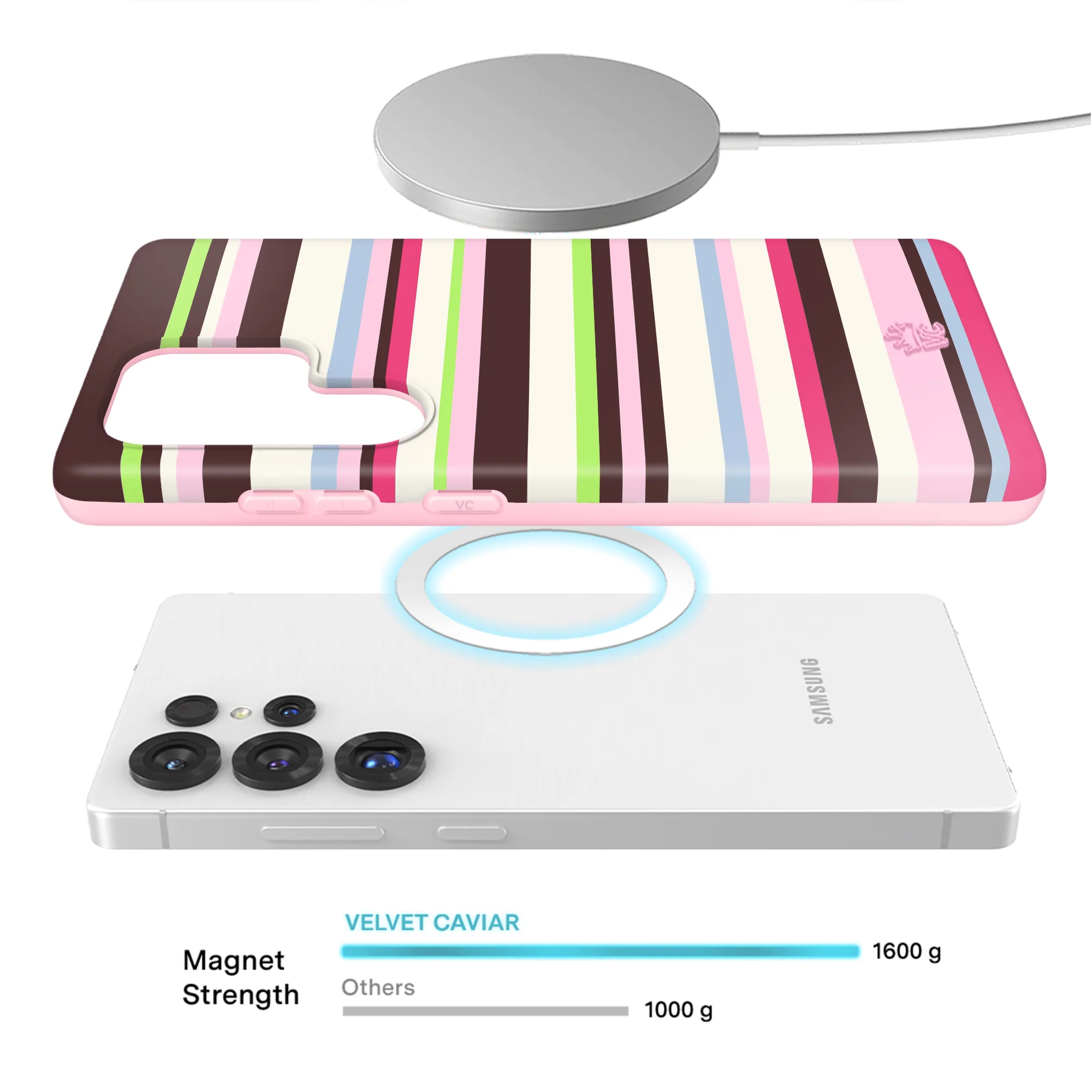 Sweet Treat Stripes Samsung Case - Image 59