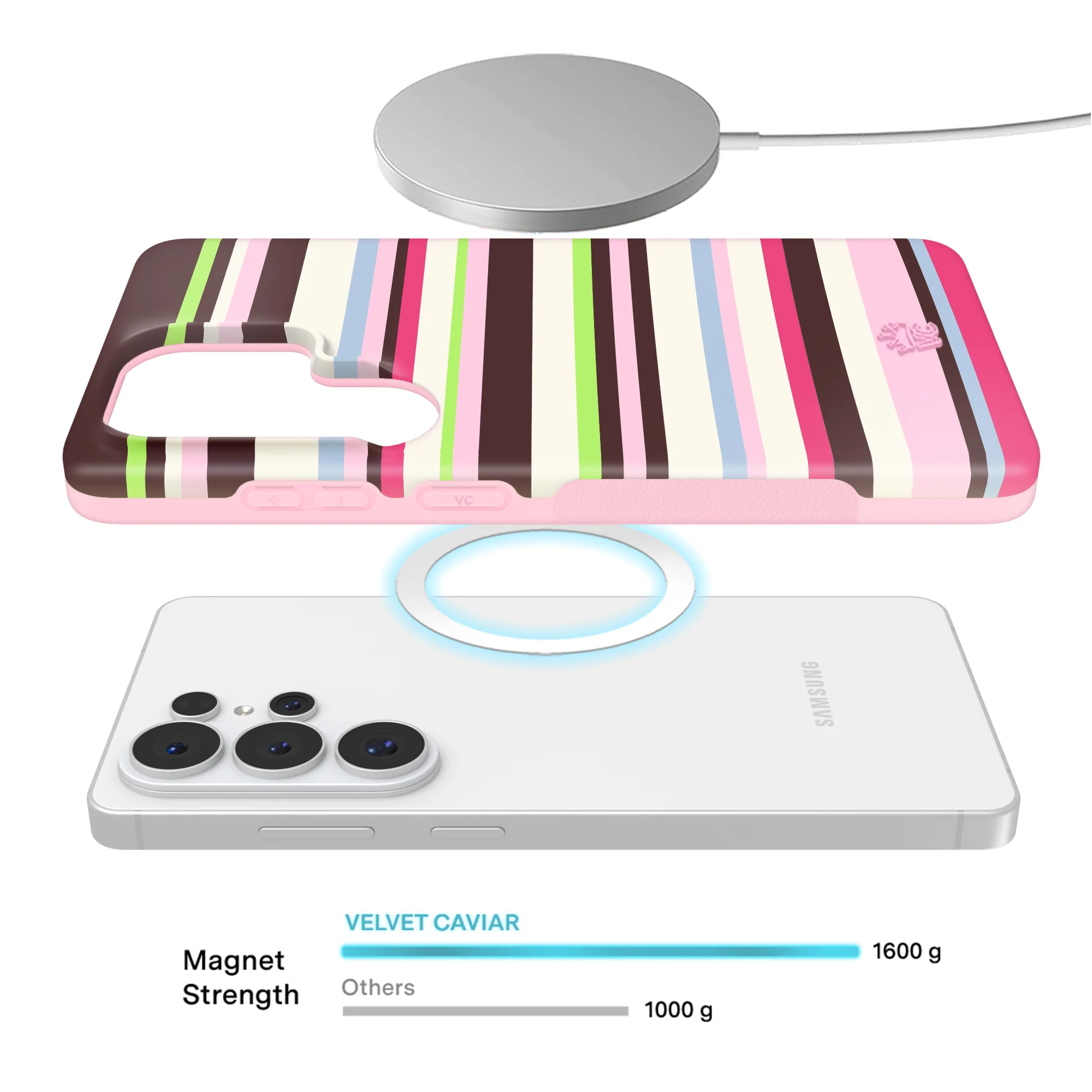 Sweet Treat Stripes Samsung Case - Image 74