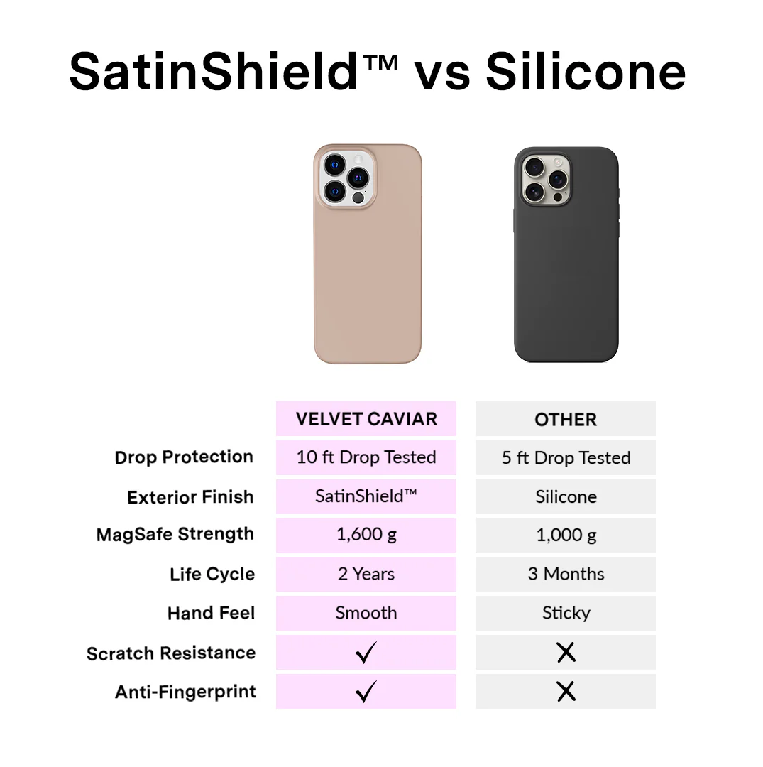 Toasted Almond iPhone Case - Image 127