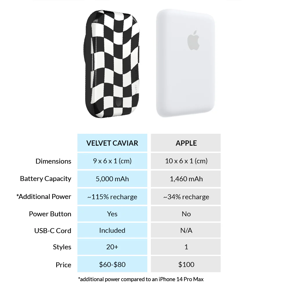 Vibe Check MagSafe Battery Power Pack - Image 7