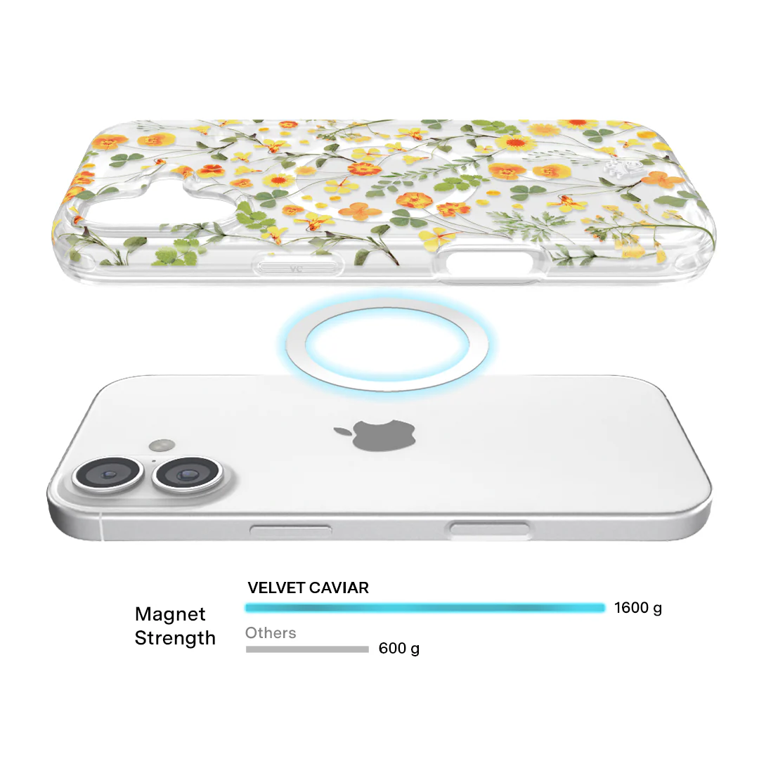 Whimsical Floral iPhone Case - Image 19