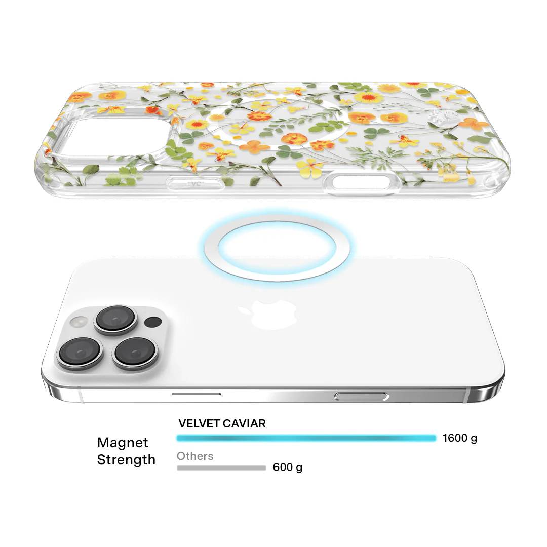 Whimsical Floral iPhone Case - Image 24