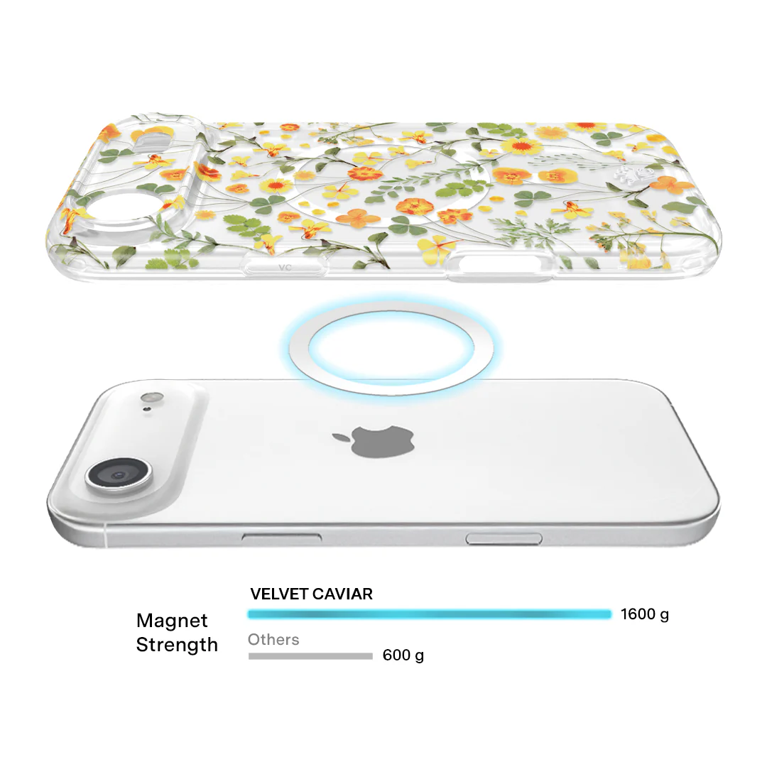 Whimsical Floral iPhone Case - Image 4