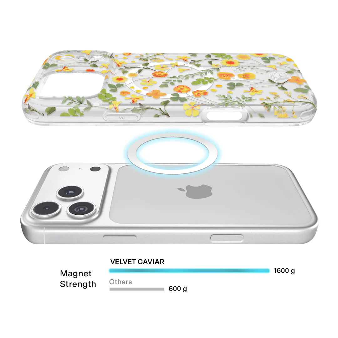 Whimsical Floral iPhone Case - Image 9
