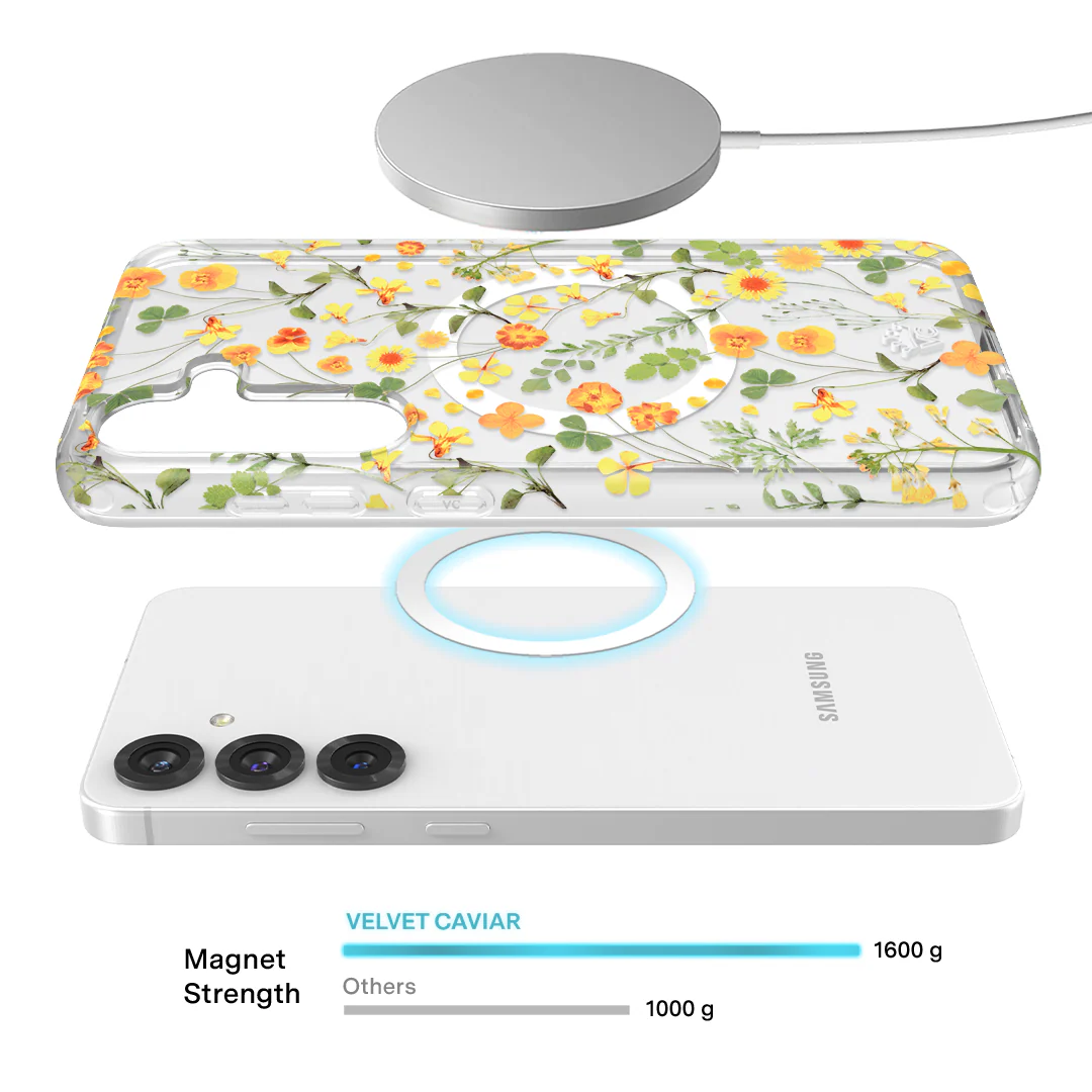 Whimsical Floral Samsung Case - Image 9