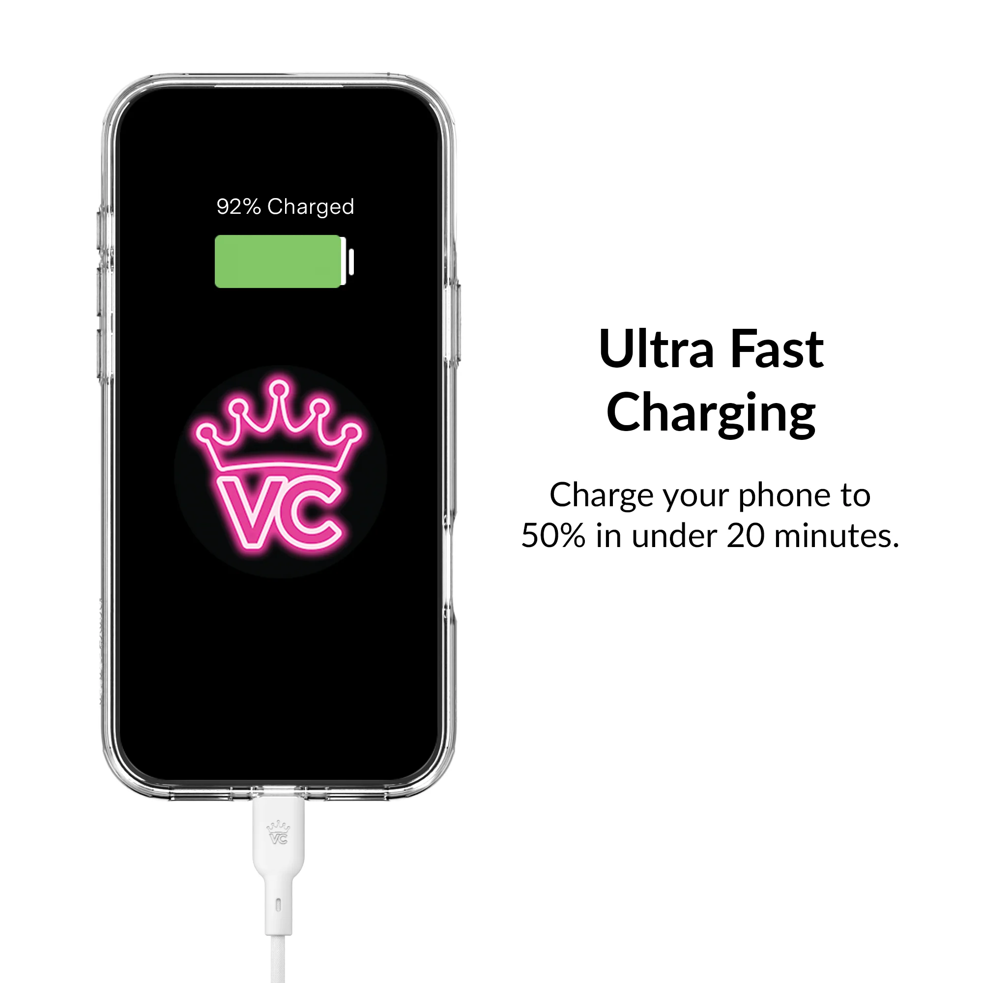 White Fast Charging Set, Dual Port Wall Adapter + 6ft USB-C Cable - Image 4