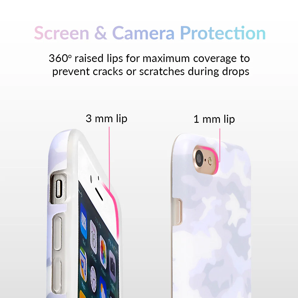 White Clouds Camo iPhone Case - Image 3