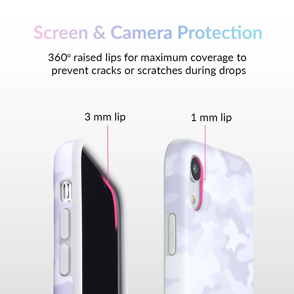 White Clouds Camo iPhone Case - Image 57