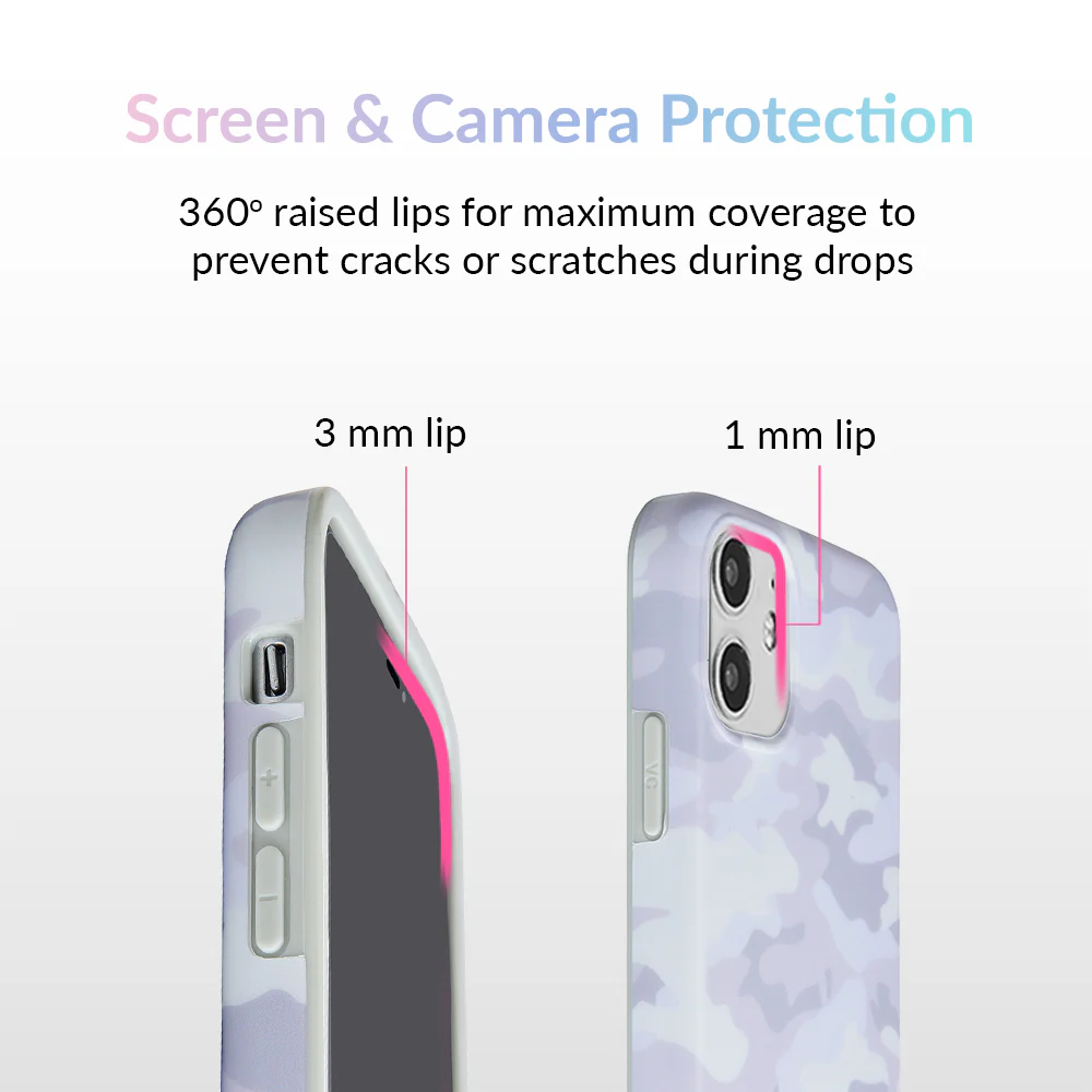 White Clouds Camo iPhone Case - Image 63