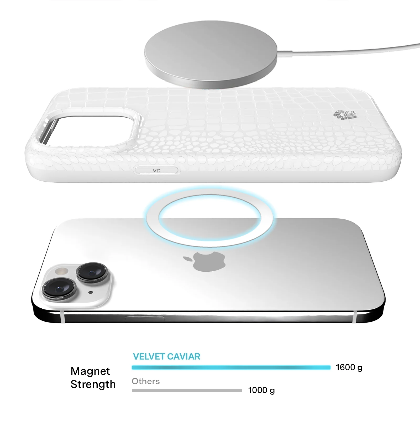 White Croc iPhone Case - Image 94