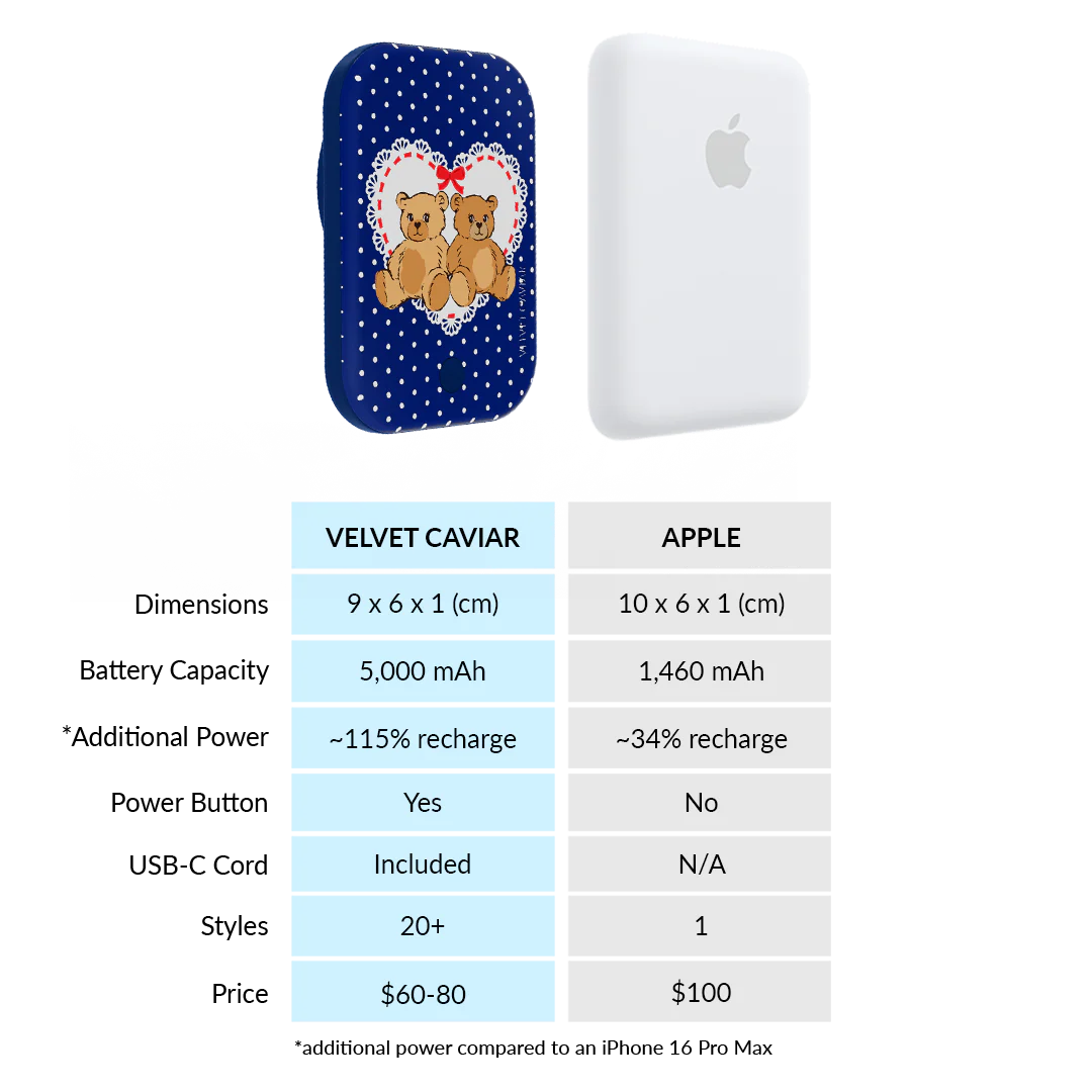 Winter Teddy MagSafe Battery Power Pack - Image 7