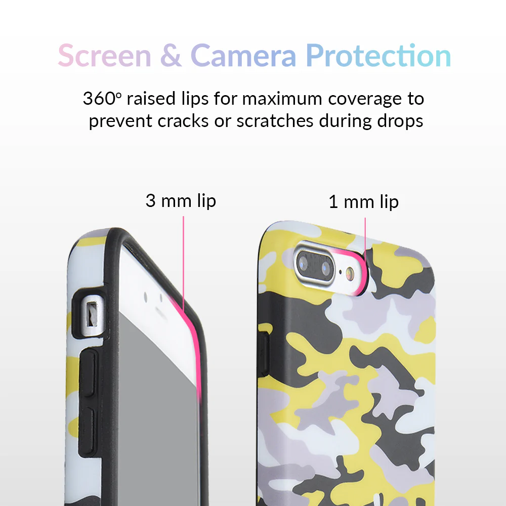 Yellow Camo iPhone Case - Image 17