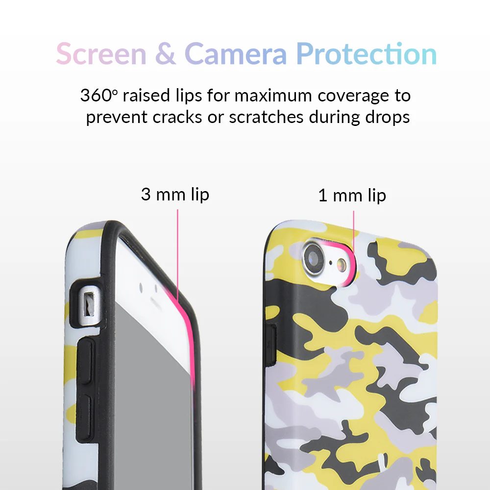 Yellow Camo iPhone Case - Image 3