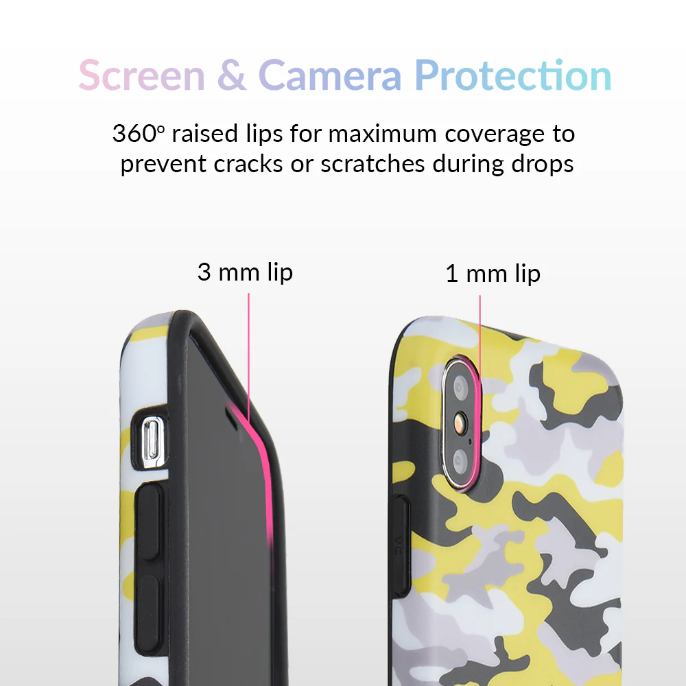 Yellow Camo iPhone Case - Image 50
