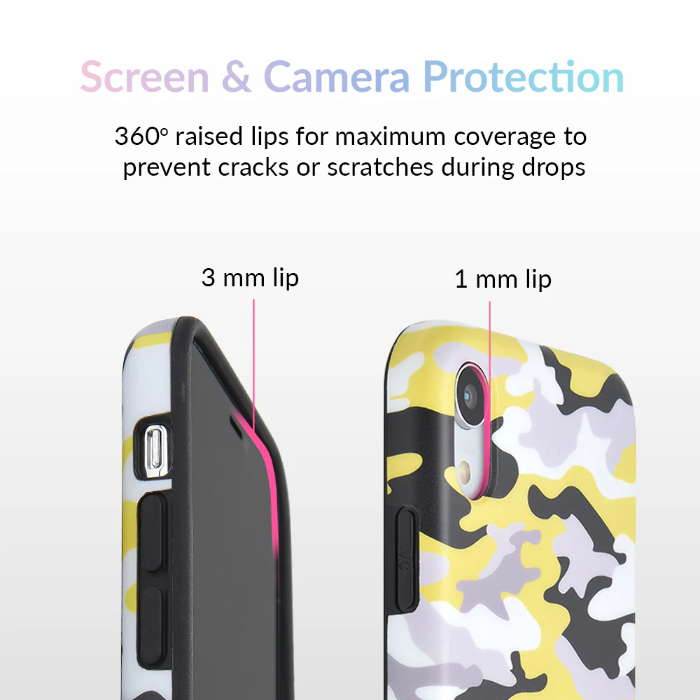 Yellow Camo iPhone Case - Image 55