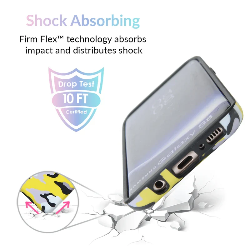 Yellow Camo Samsung Galaxy Case - Image 11
