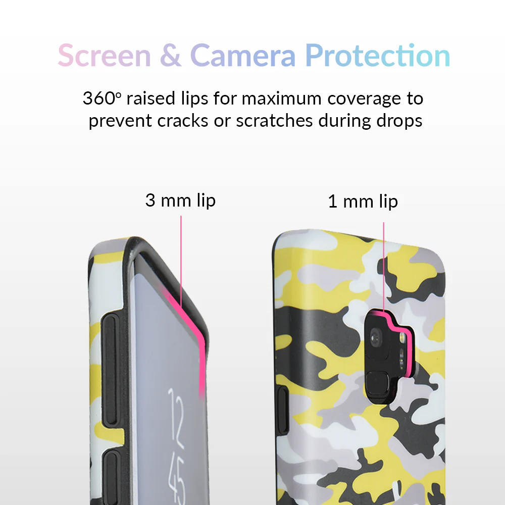 Yellow Camo Samsung Galaxy Case - Image 18