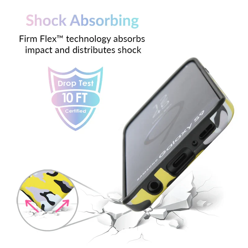 Yellow Camo Samsung Galaxy Case - Image 23