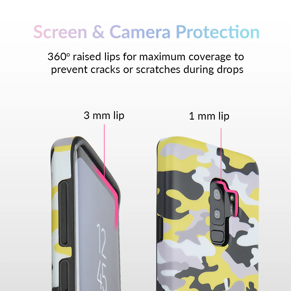 Yellow Camo Samsung Galaxy Case - Image 25