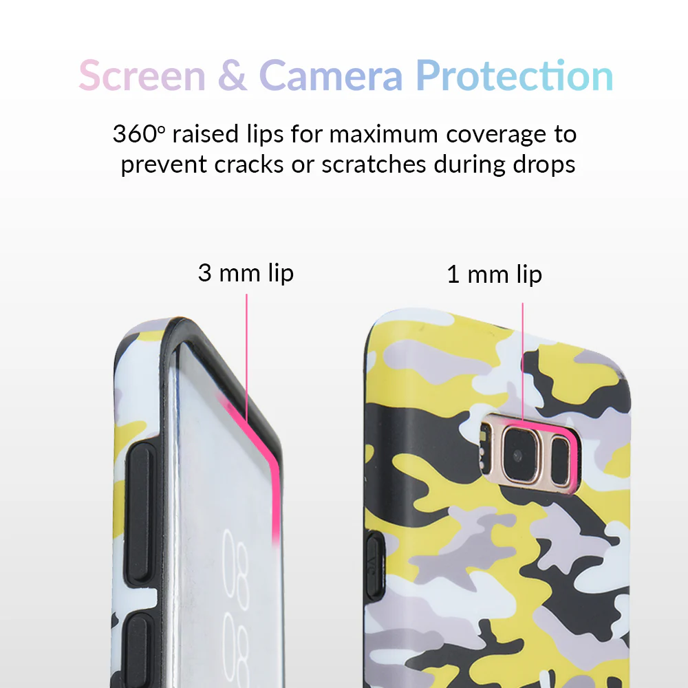 Yellow Camo Samsung Galaxy Case - Image 3