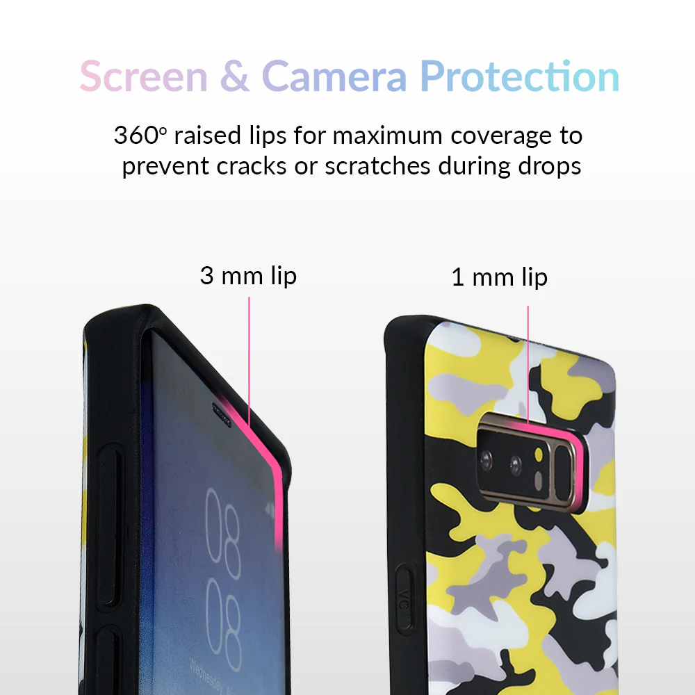 Yellow Camo Samsung Galaxy Case - Image 32