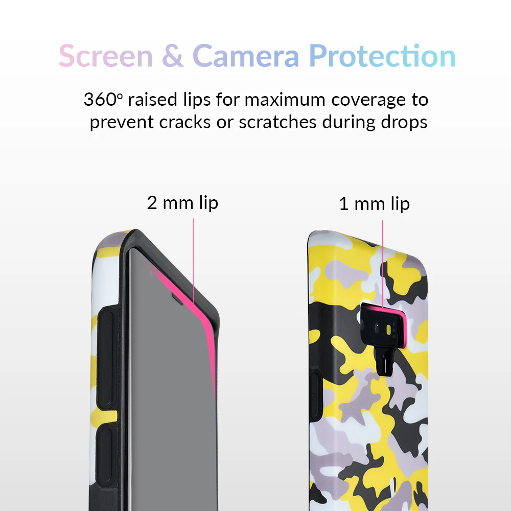 Yellow Camo Samsung Galaxy Case - Image 36