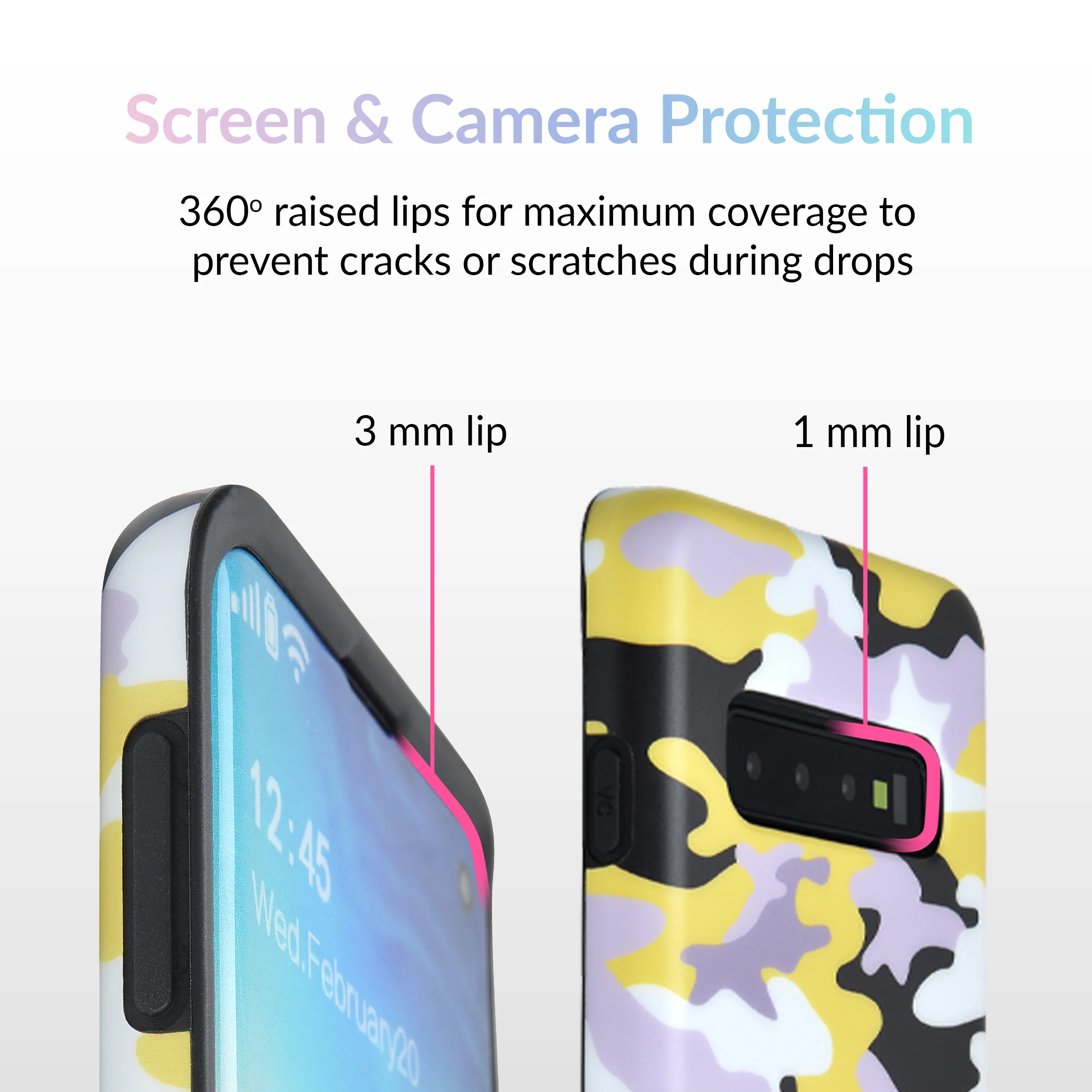 Yellow Camo Samsung Galaxy Case - Image 46