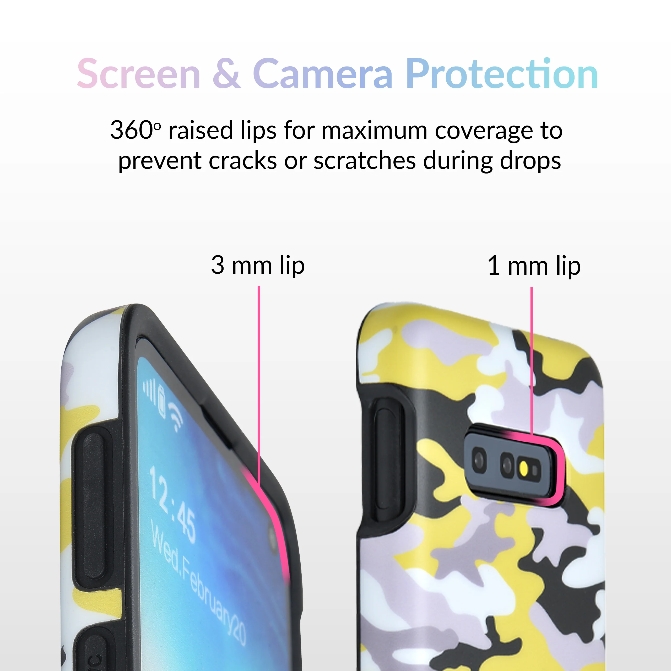Yellow Camo Samsung Galaxy Case - Image 50
