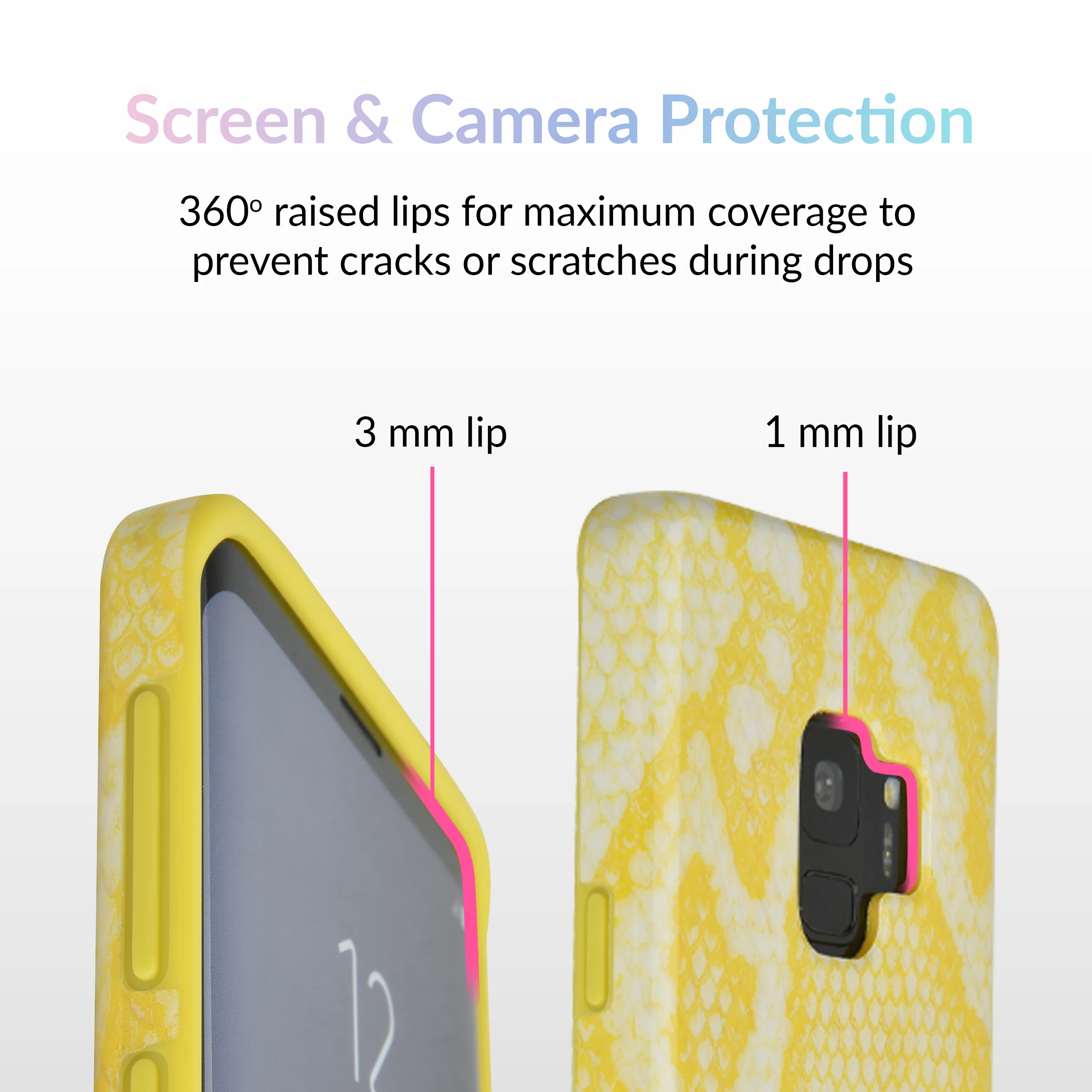 Yellow Snakeskin Samsung Galaxy Case - Image 11