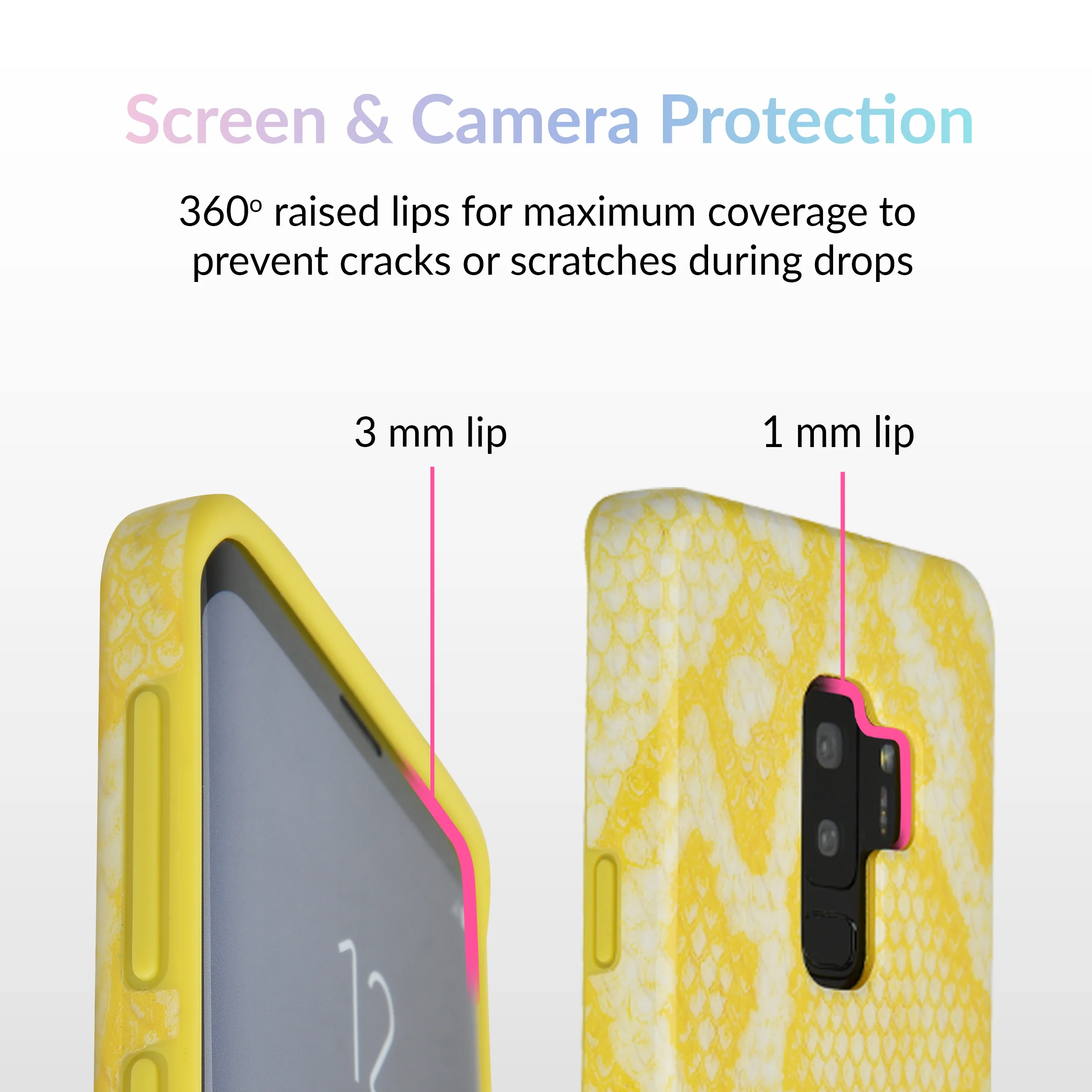Yellow Snakeskin Samsung Galaxy Case - Image 16