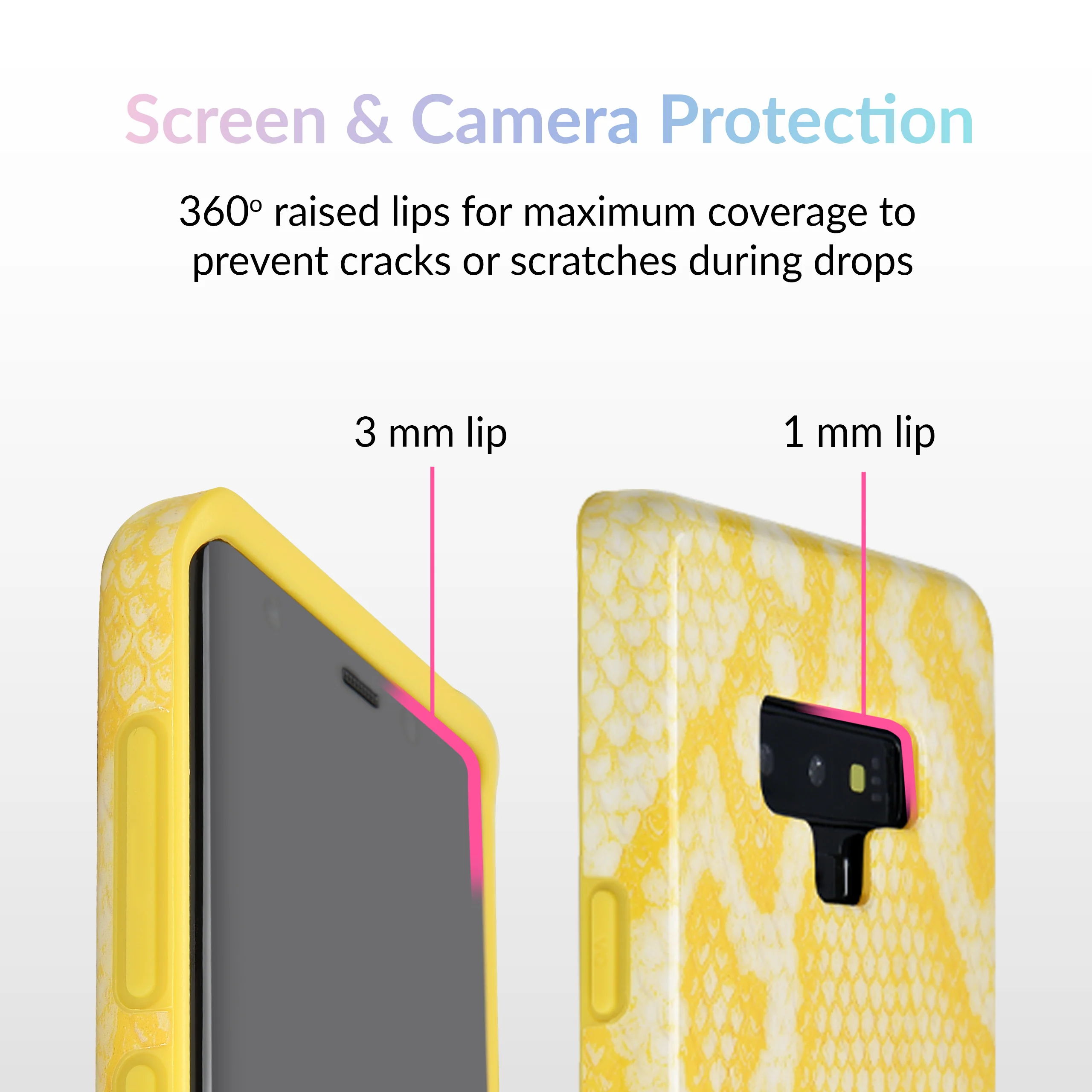 Yellow Snakeskin Samsung Galaxy Case - Image 26