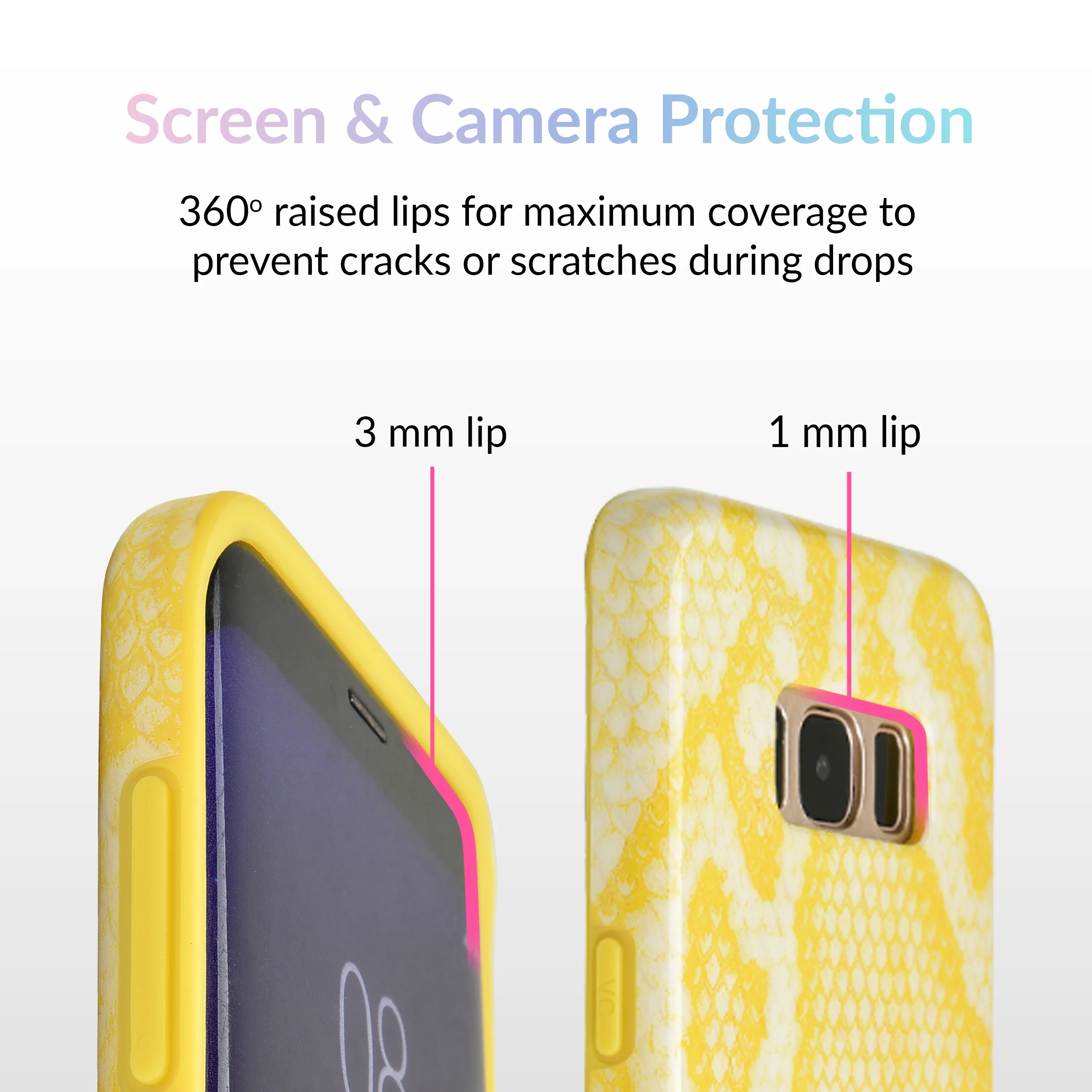 Yellow Snakeskin Samsung Galaxy Case - Image 6