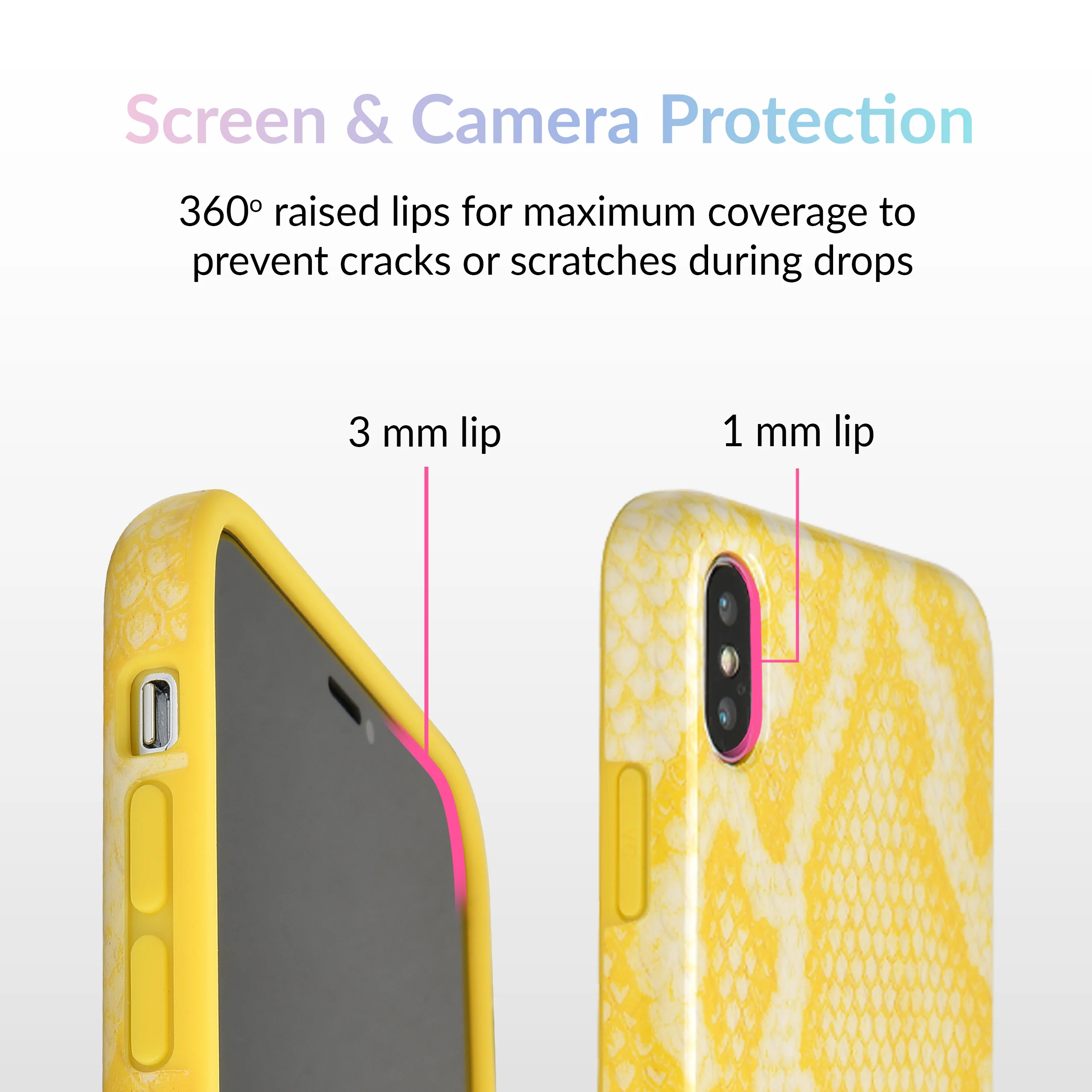 Yellow Snakeskin iPhone Case - Image 38