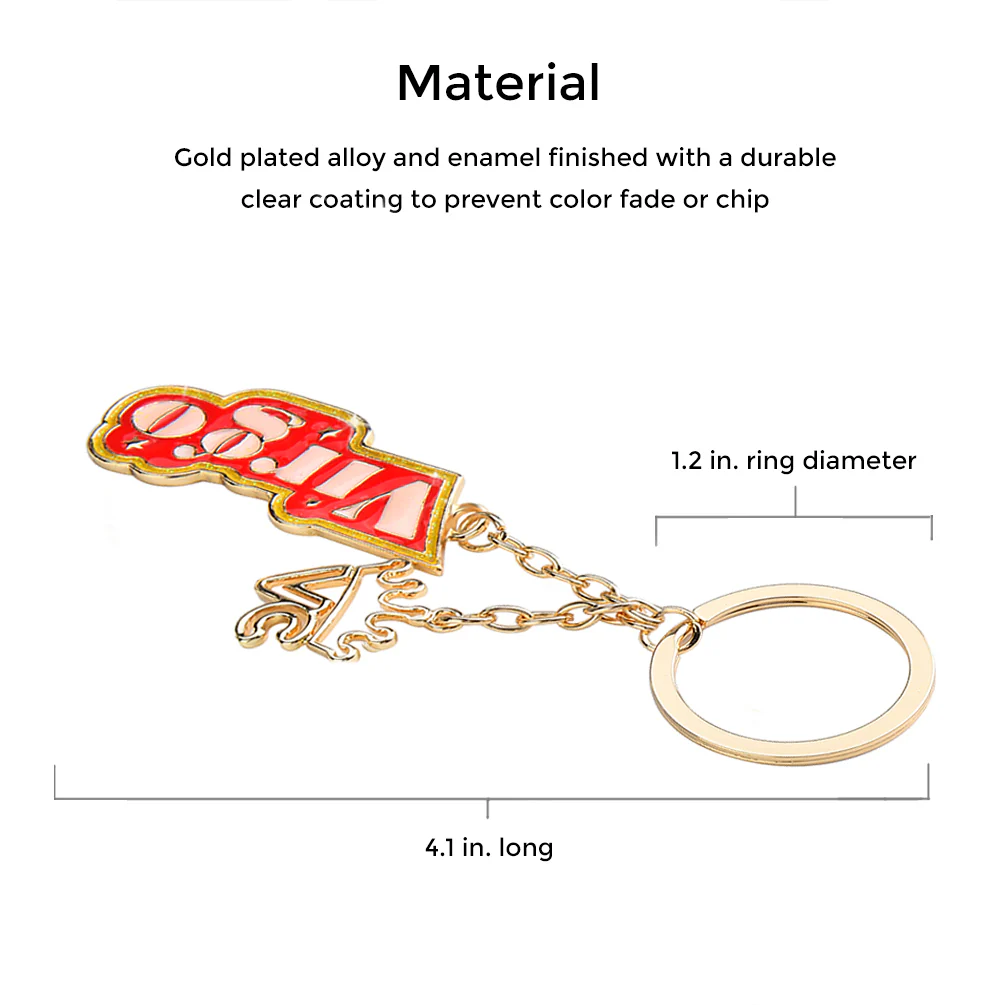 Zodiac Keychains - Image 43